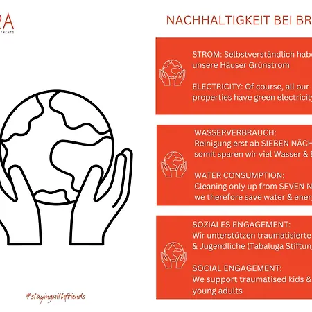 Brera Serviced Aparthotel Stuttgart